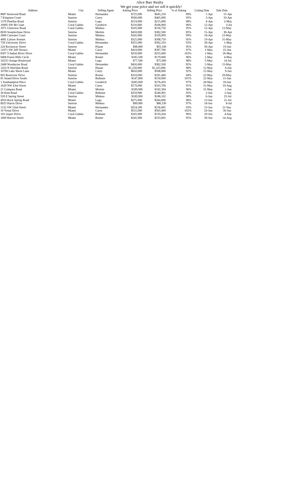 wk3_chap4_ Dorothy Jones_d7yfr7mg7r8_page2