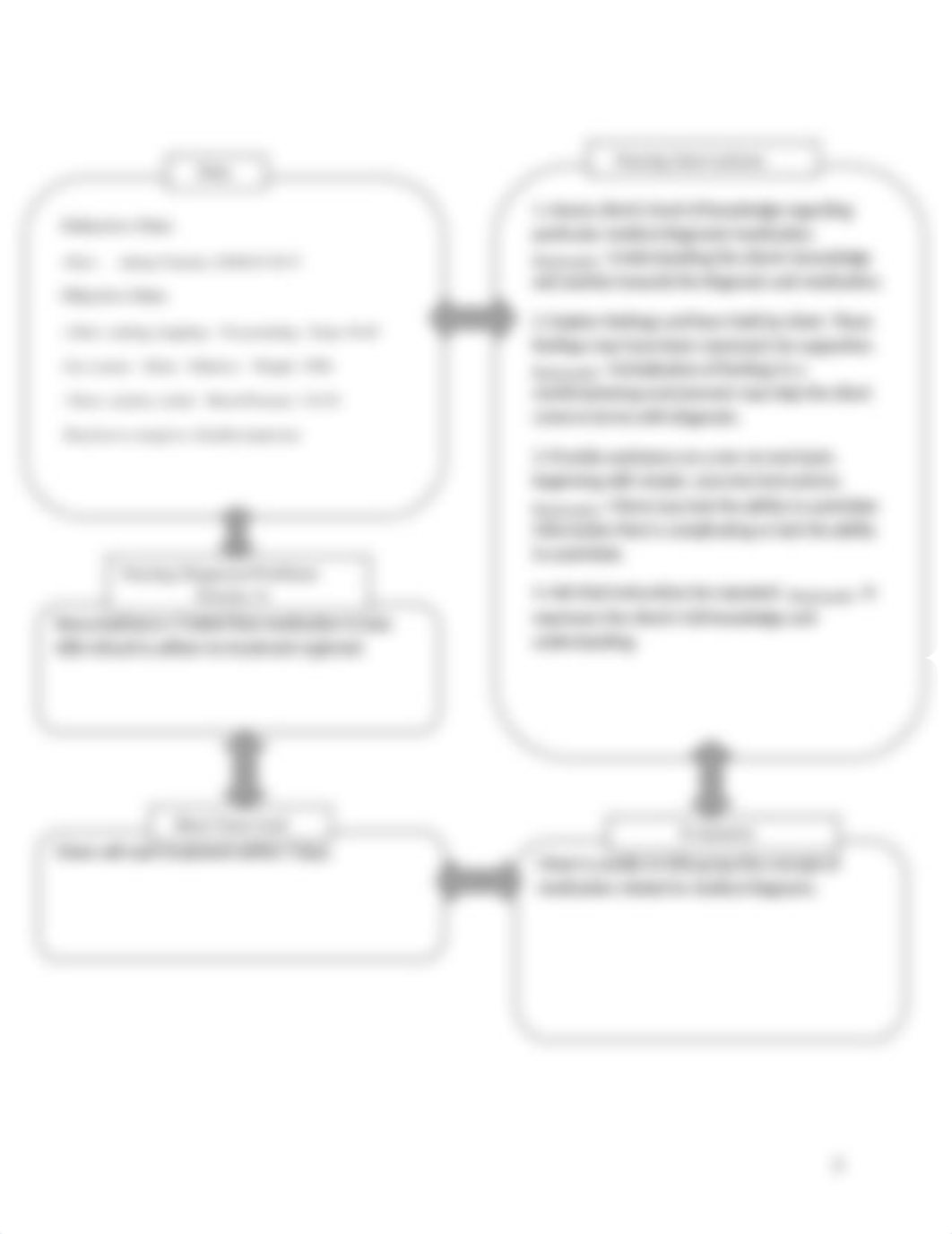 Concept Map- 1 J.A..doc_d7yigb4vees_page3