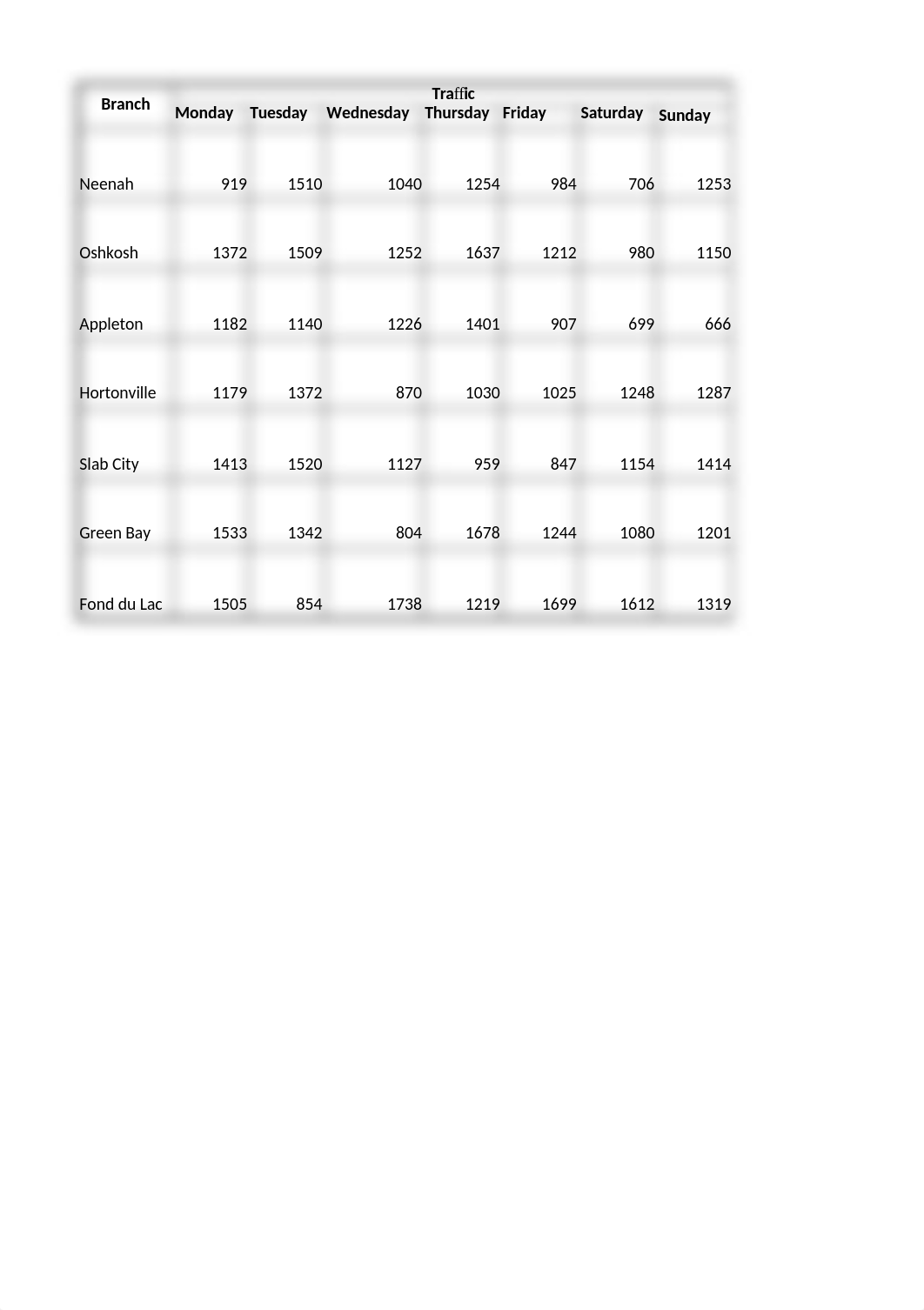 QBA Misc Assignment 2.xlsx_d7yjjx6ncau_page1