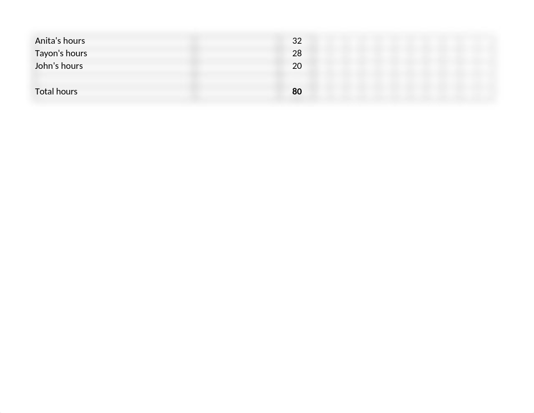 team assignment #1.xlsx_d7yk5dx7863_page2