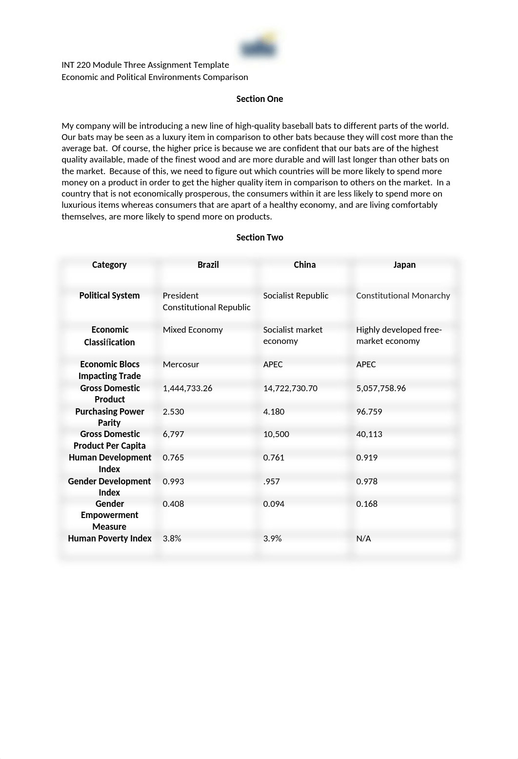 INT 220 Module Three Assignment (2).docx_d7ykcdyw15k_page1