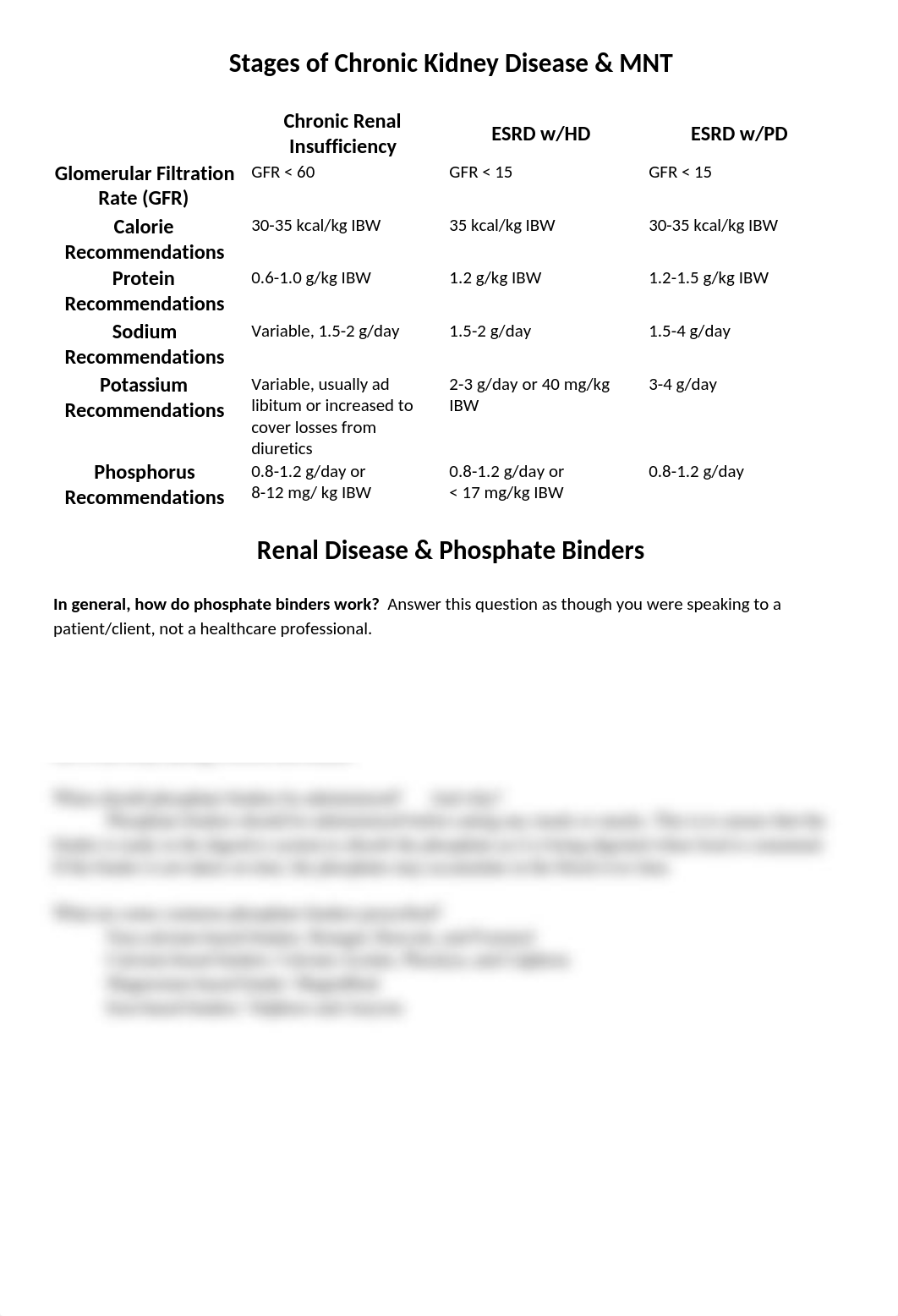 Renal Disease Worksheet CB.docx_d7yphufoc24_page1