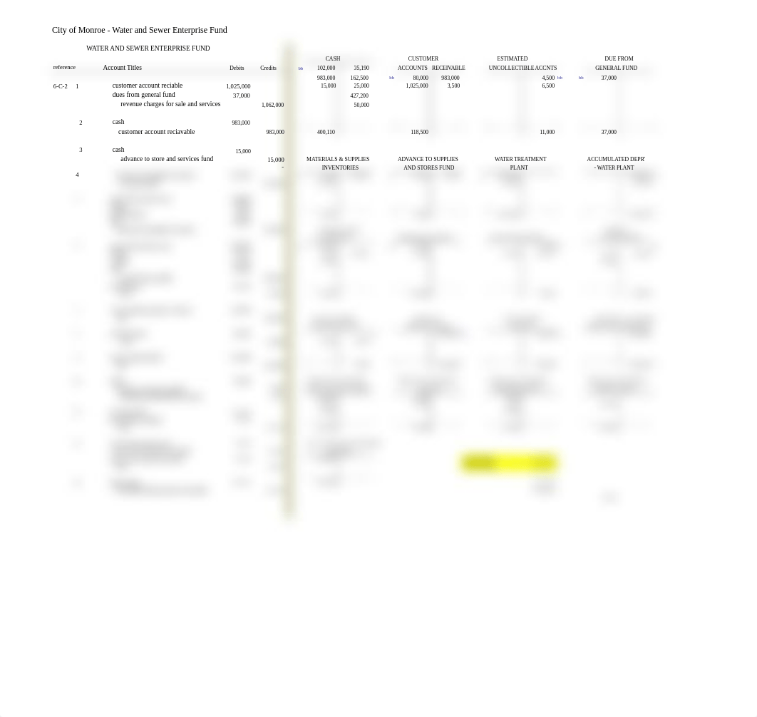 Chap06 Proprietary Funds.xlsx_d7ytzz6wzke_page2