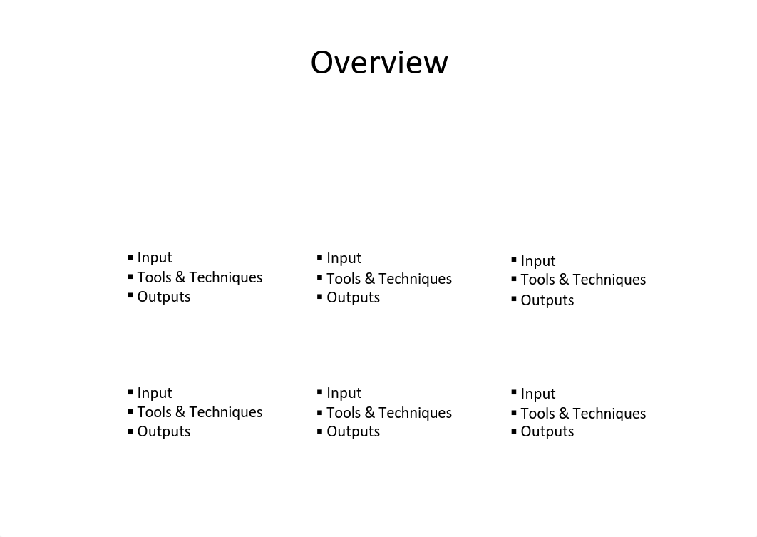 03 PROJECT INTEGRATION and SCOPE MANAGEMENT.pdf_d7yw0hve0rw_page3