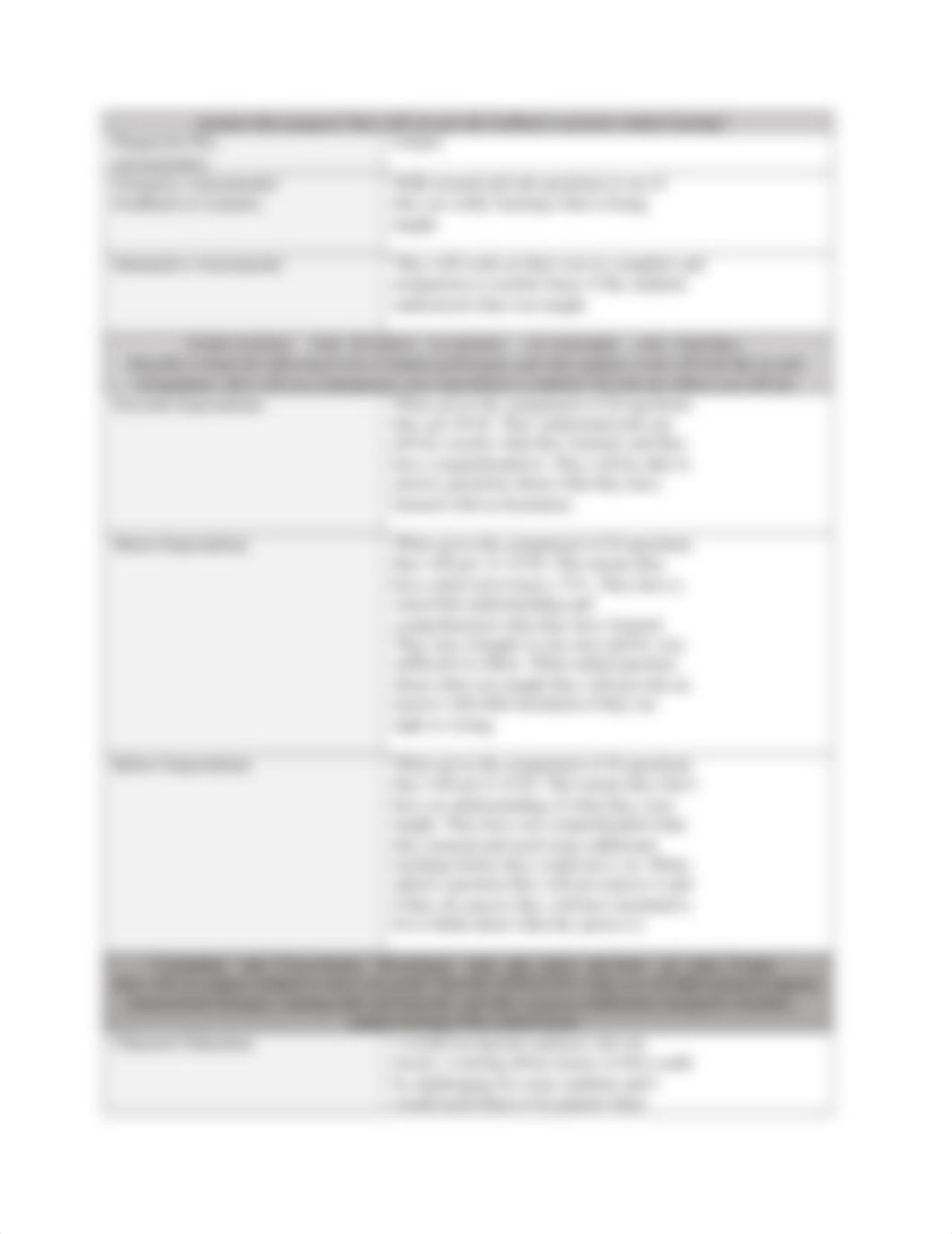 EDUC623_Lesson Plan Template (1).docx_d7ywwpshsjr_page3