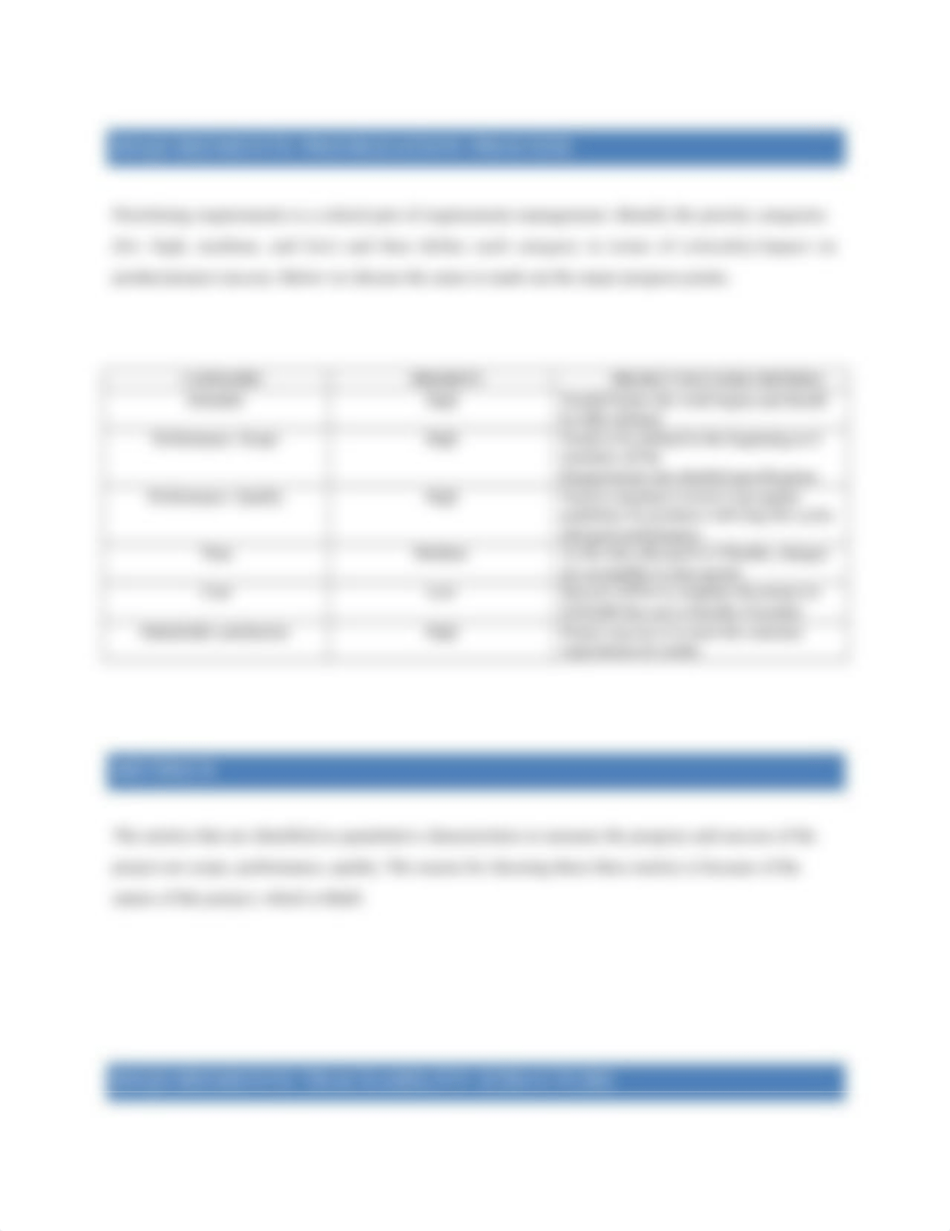 Requirements-Management-Plan (1).docx_d7yyzcltmo9_page5