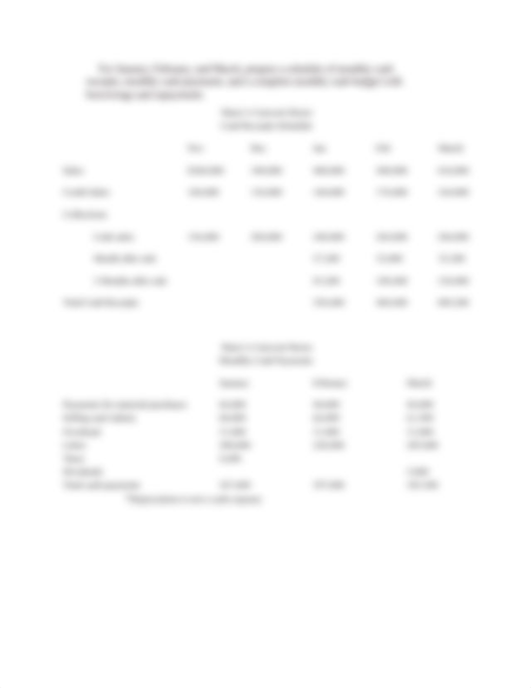 Homework 3 - Business Finance.docx_d7z1erxdj8e_page2