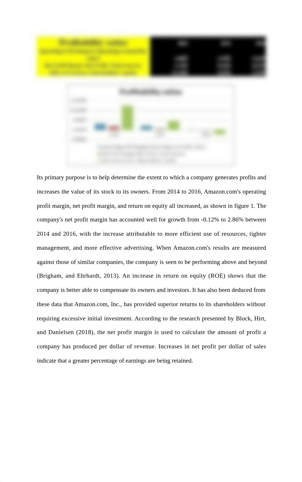 Financial Insights and Business Intelligence.docx_d7z4cggp9ak_page4