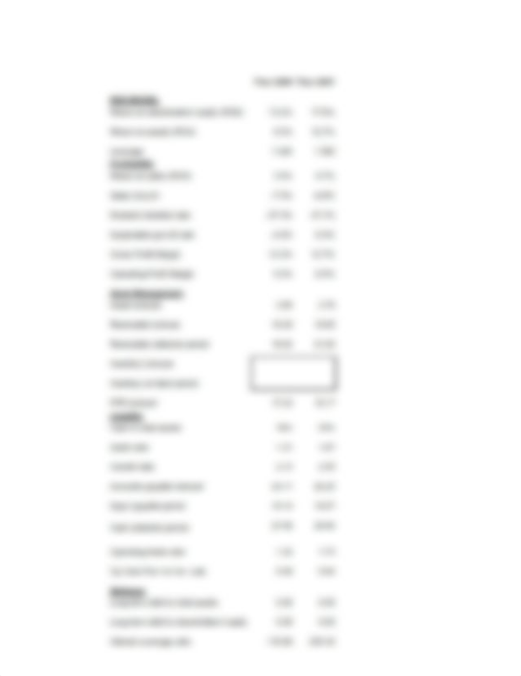 9_Analysis of Inventory Worksheet[37].docx_d7z8p5aumn3_page2