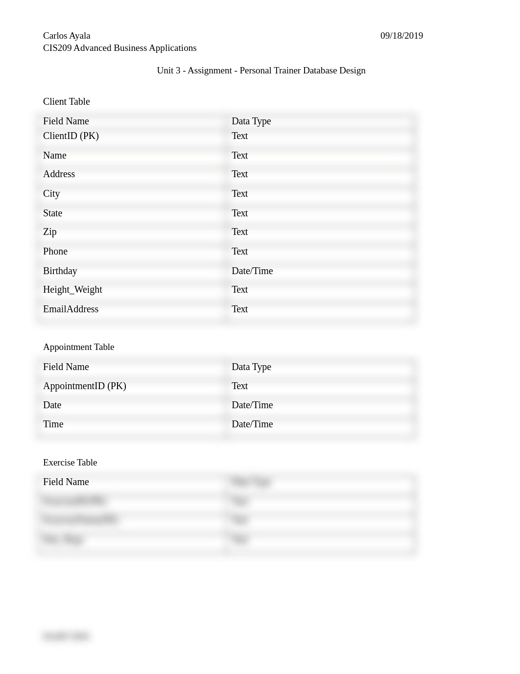 Unit 3-Assignment - The Personal Trainer Database Part I.docx_d7za0h6i3ef_page1