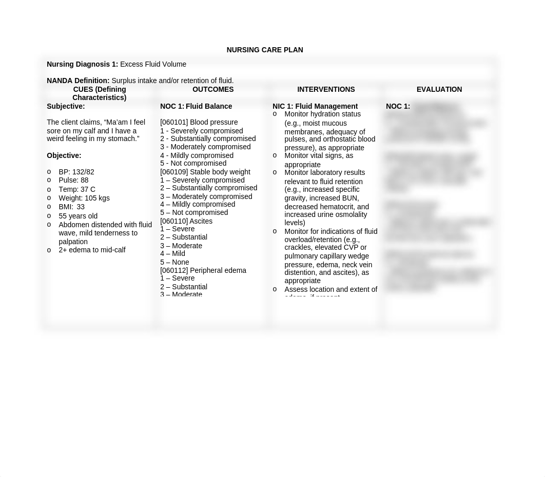 Ylaya, KM Nursing Care Plan.docx_d7zb0i71rmi_page1