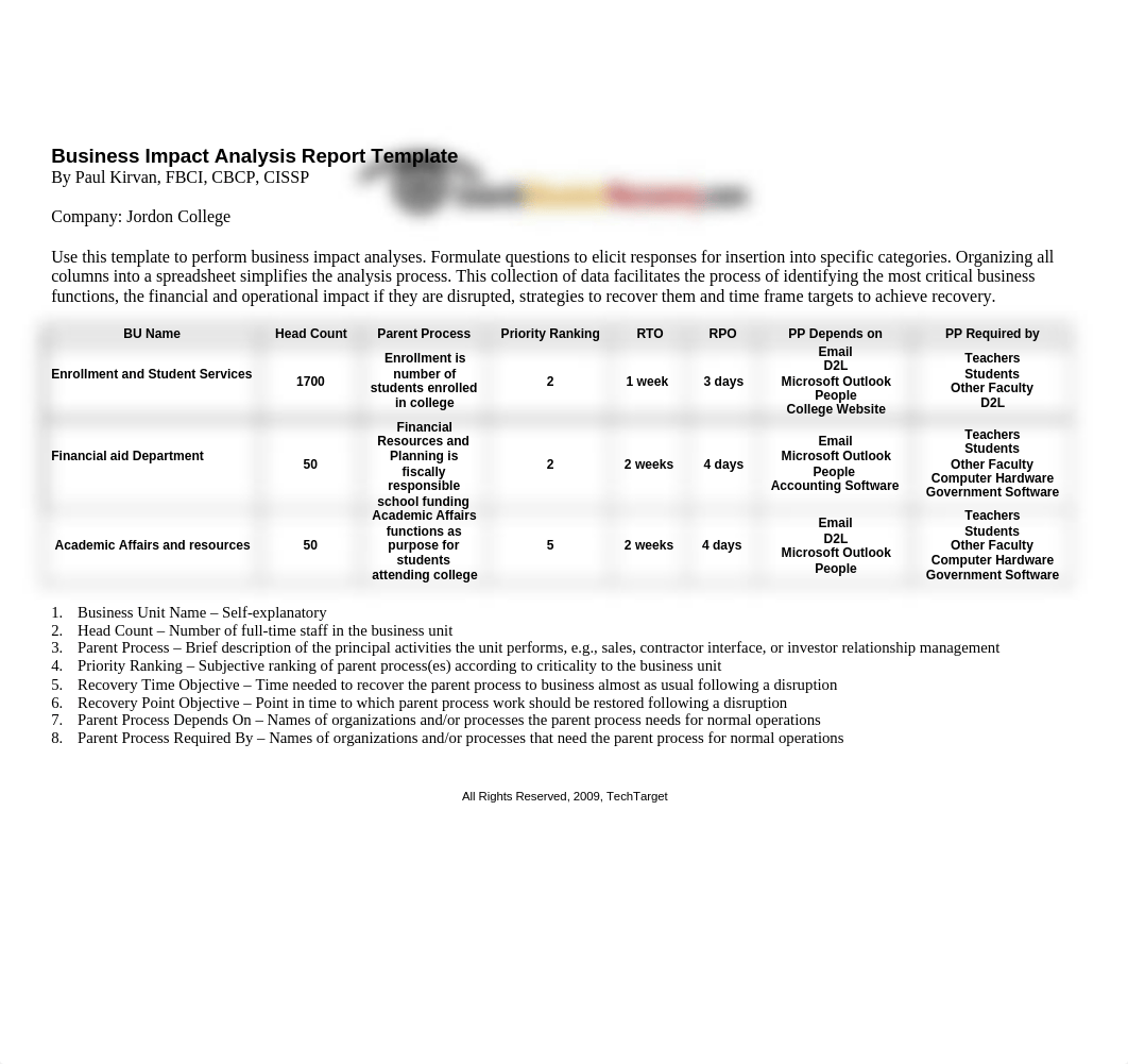 sDR_recovery_business_impact_analysis_report.docx_d7zb2x1jing_page1