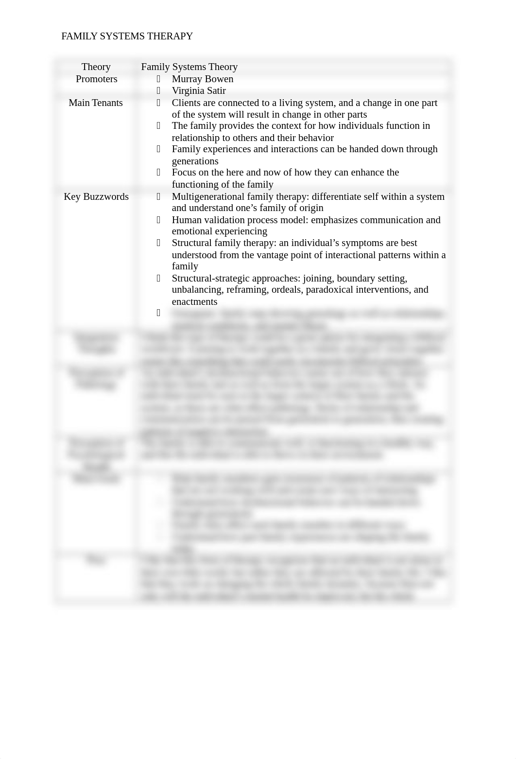 Family Systems Theory.docx_d7zchvy4w8t_page1