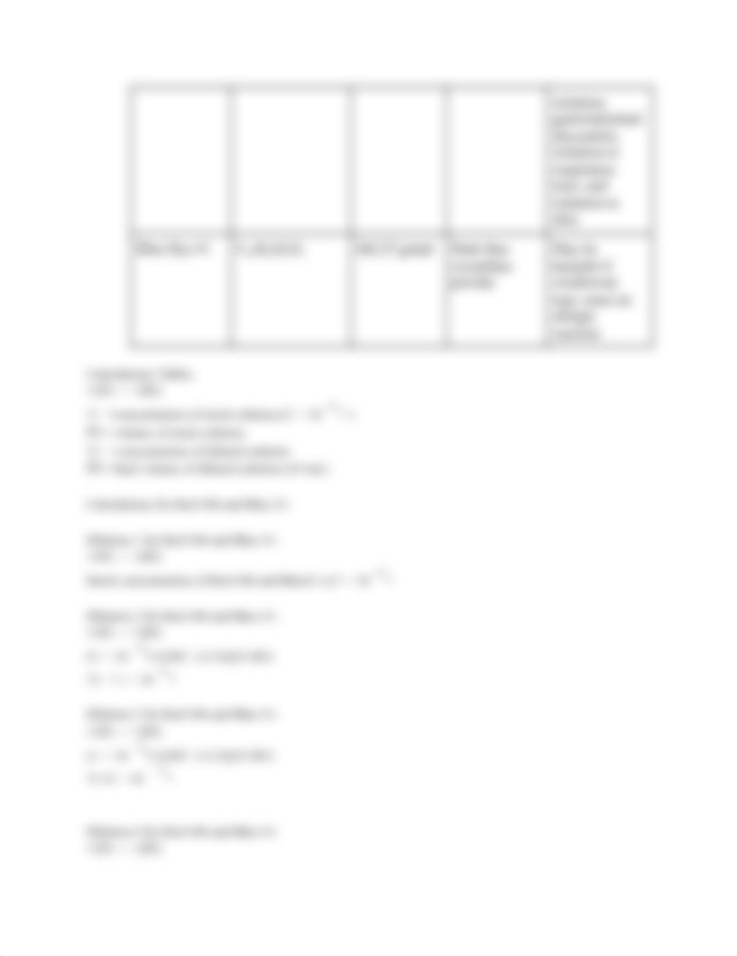 Pre-Lab Plan #5 Part 2 Table 6 .pdf_d7zeuawutf1_page2