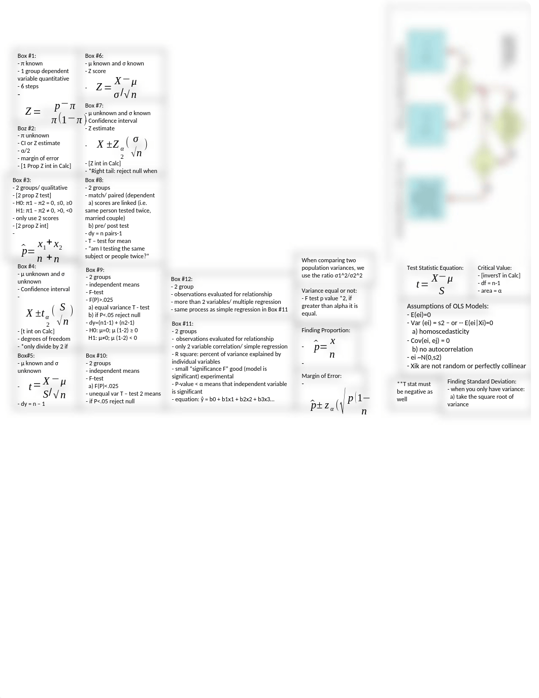 UARK Data Final Cheat Sheet.docx_d7zjoga3djo_page2