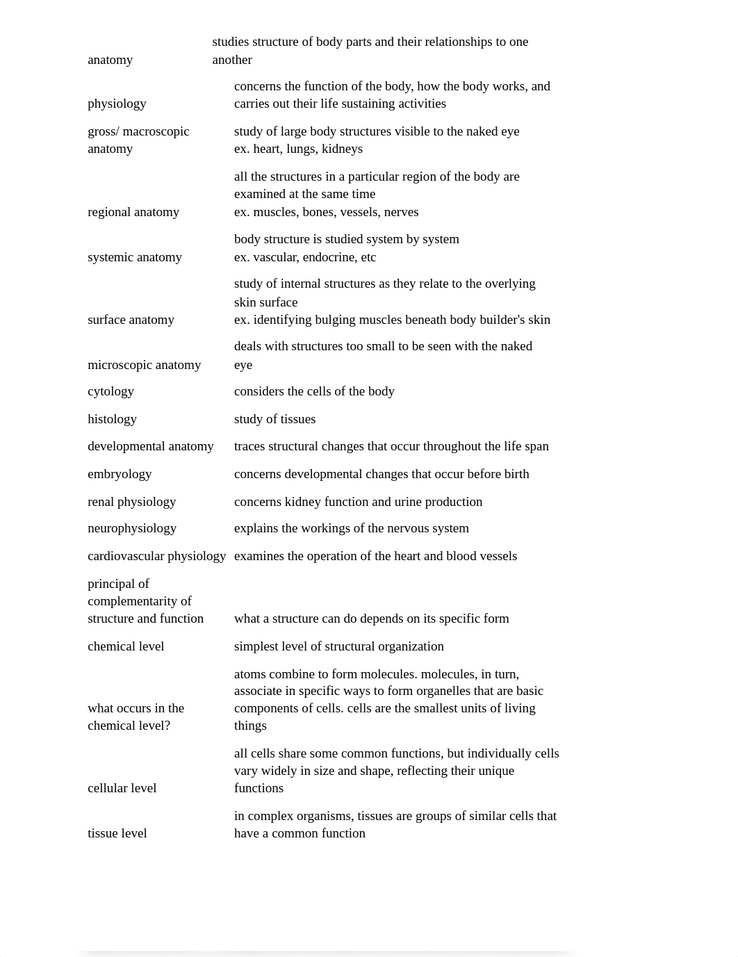 Anatomy Search document.docx_d7zlg5tzqq5_page1