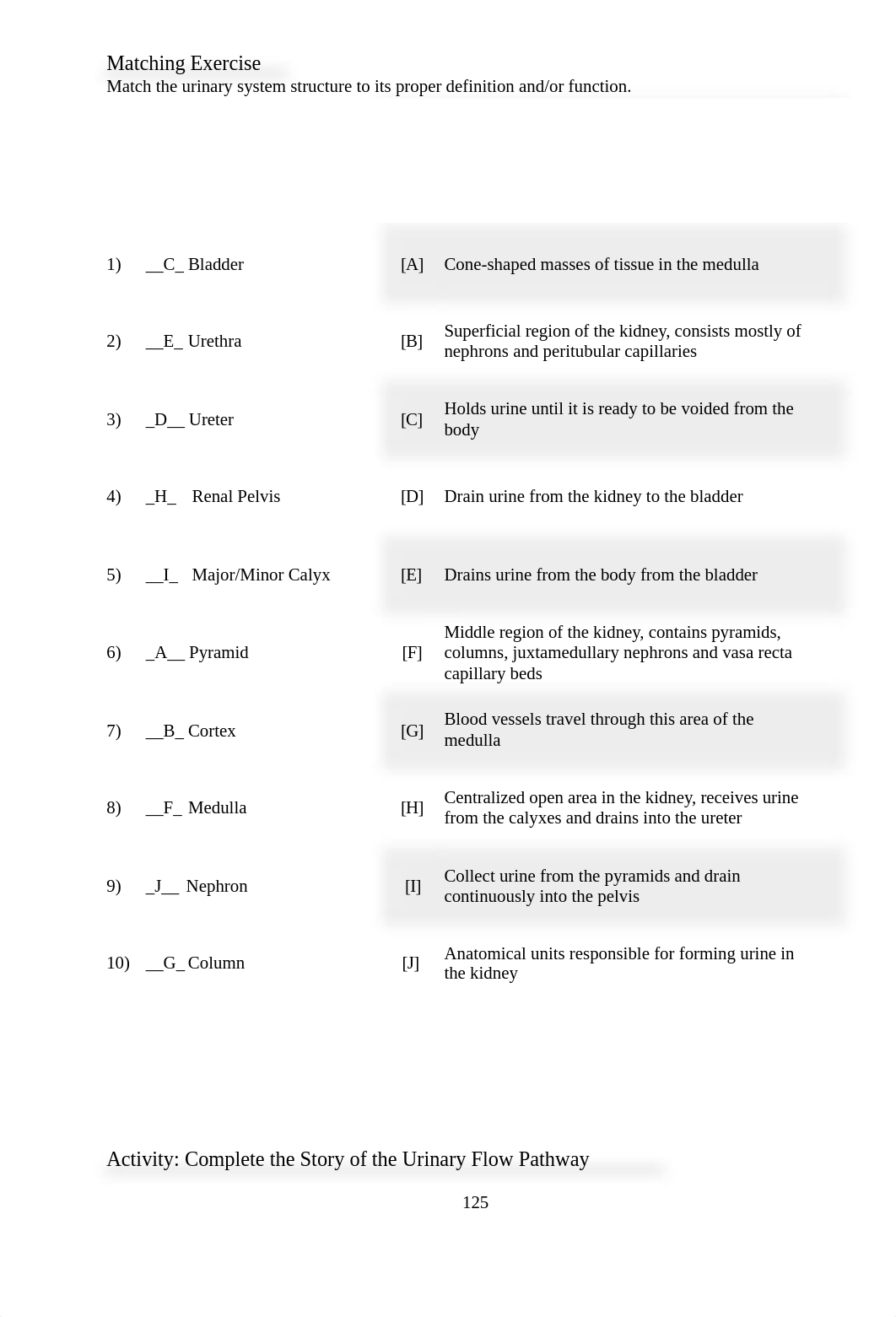 AP2 LAB URINARY .docx_d7zn79cl077_page1