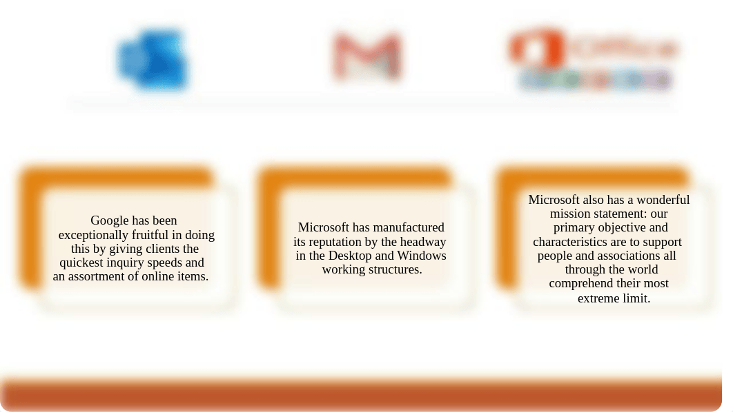 Midterm google vs microsoft.pptx_d7zna8y8fsh_page4