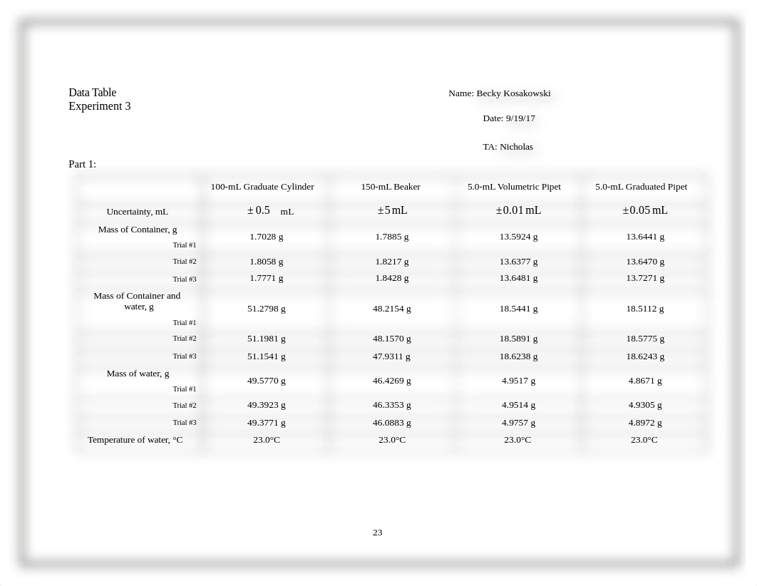 CHEM LAB EXP 3.docx_d7zo62tqbfh_page1