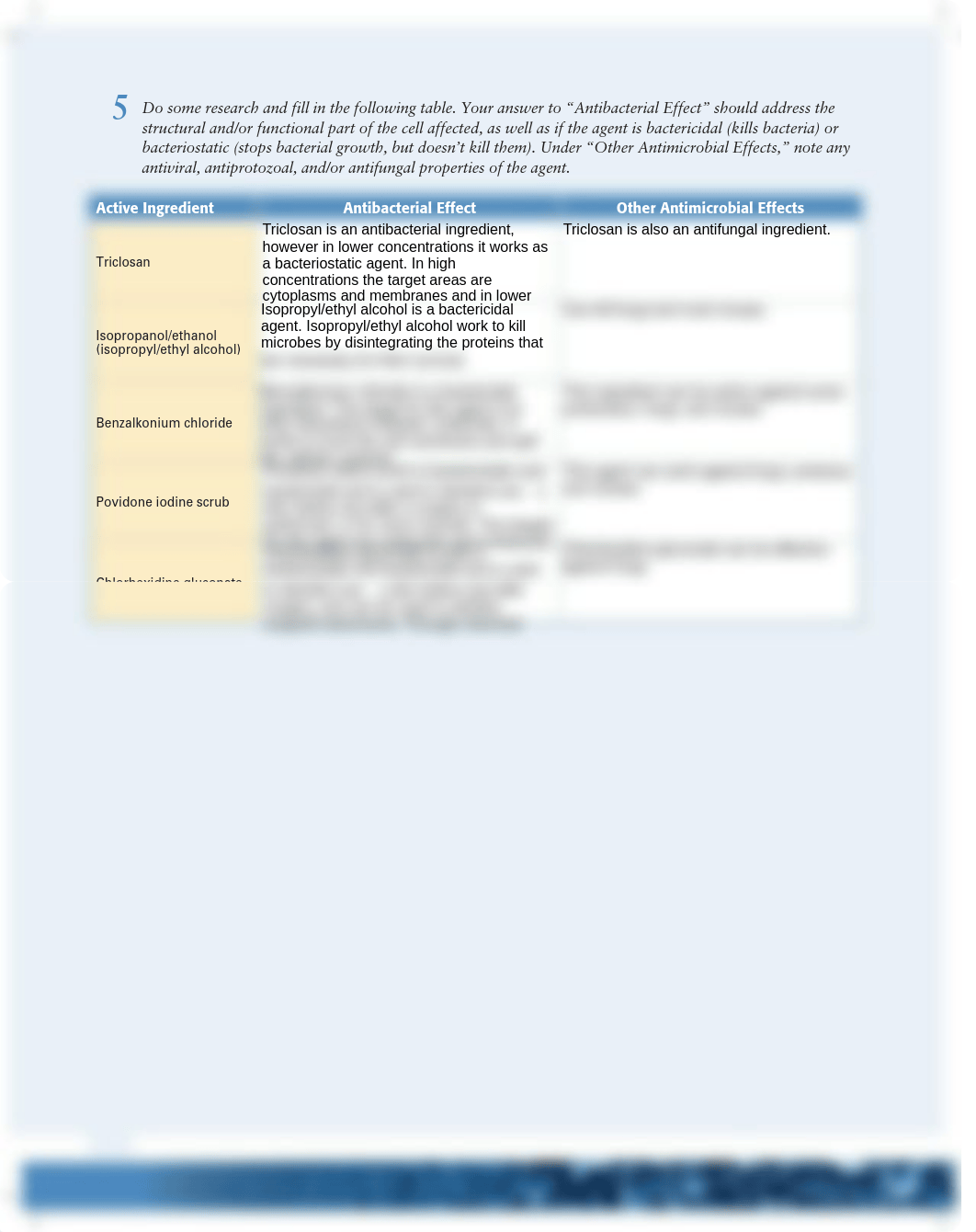 Section 1 Exercise 1-1 Question 5 (4) (1).pdf_d7zpe2zb4qw_page1