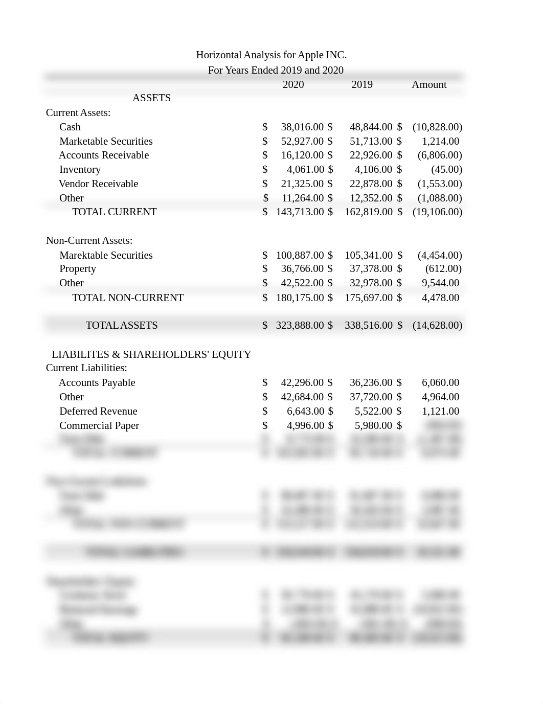 Case #3 - Financial Statement Analysis.xlsx_d7zrxcx50dh_page1