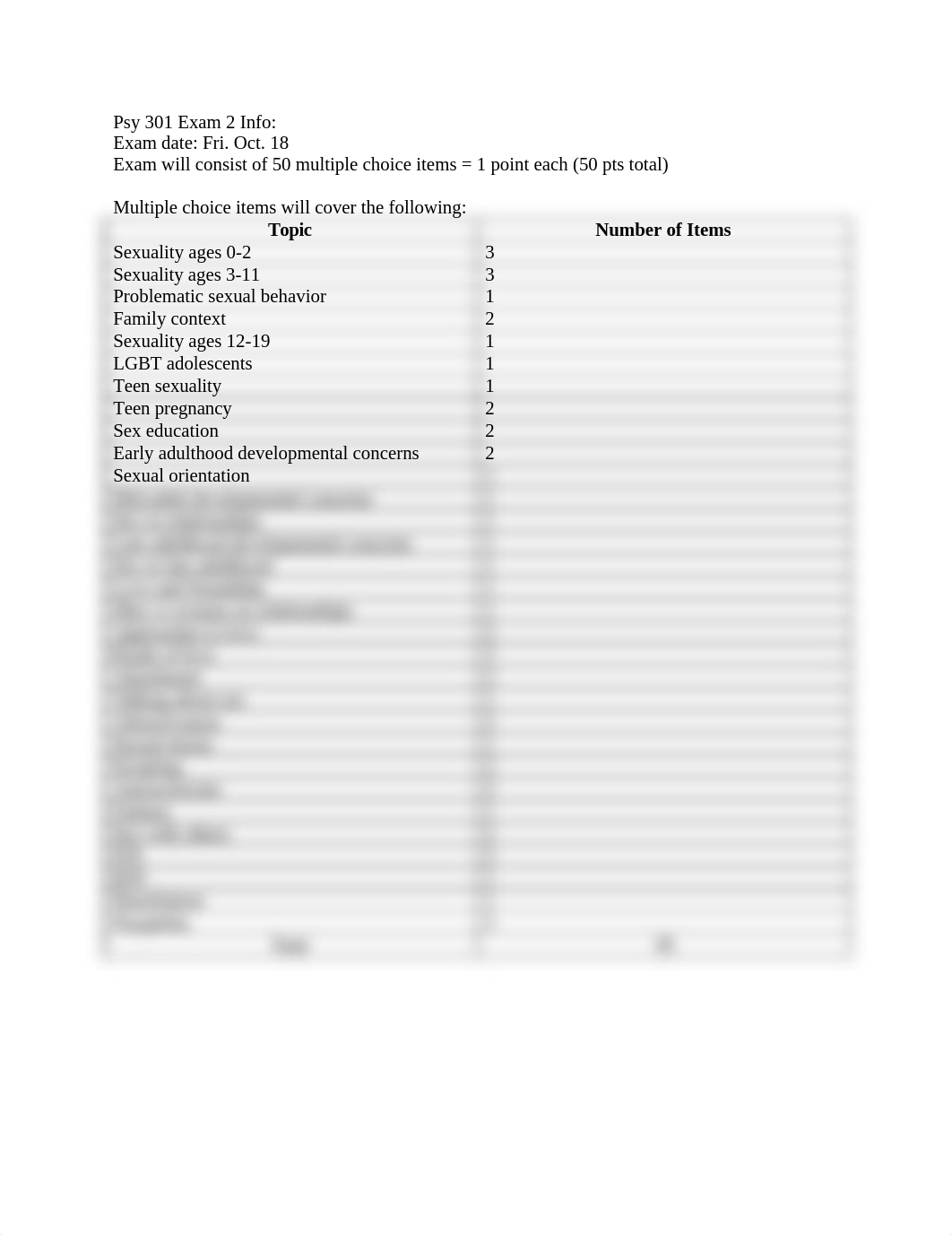 Psy_301_Exam_2_Info_d7zul6vsde7_page1