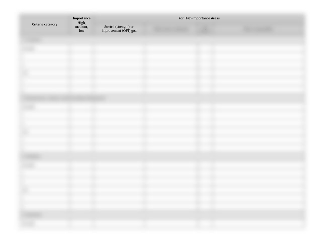 2015_2016 Baldridge Application Self Analysis Worksheet_d7zuv379tyk_page2