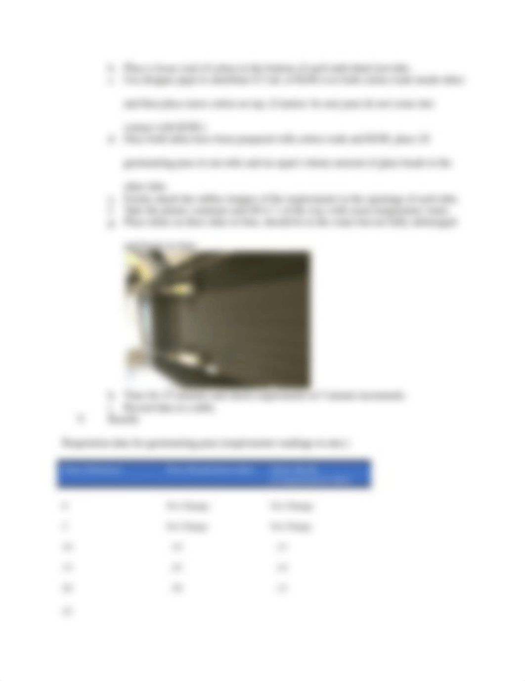 Cellular Respiration Lab Report.docx_d7zxml9ac9m_page3