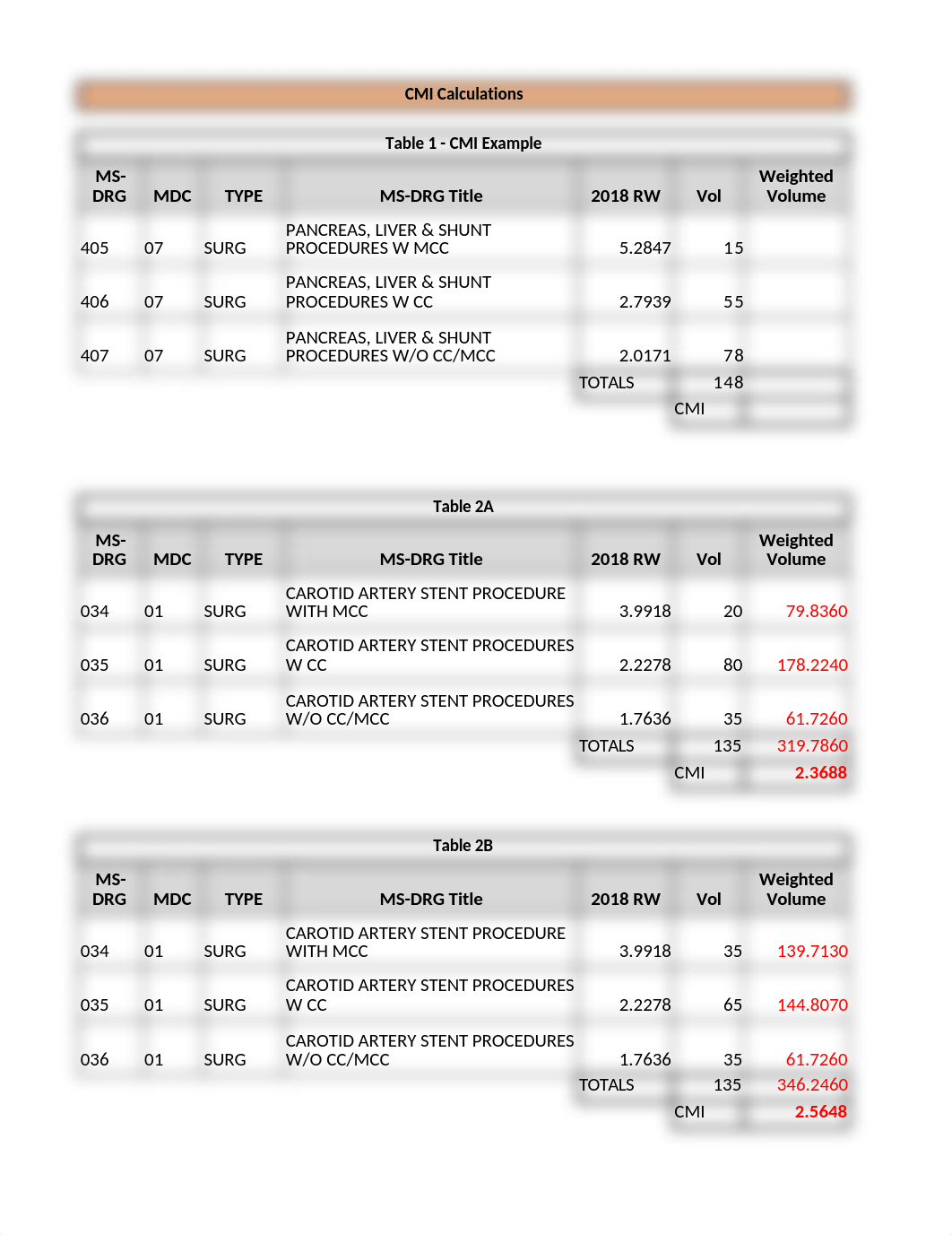 Ch06 StudentWorkbookExercises.AB202017(1).xlsx_d7zxqglk6ii_page1