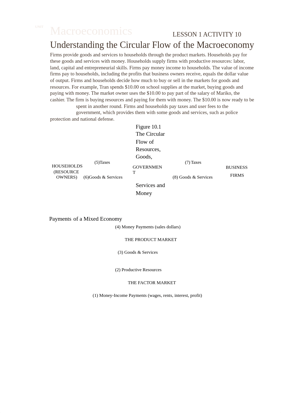 ECON - Circular Flow Activity-1.docx_d7zz0bh4xrl_page1