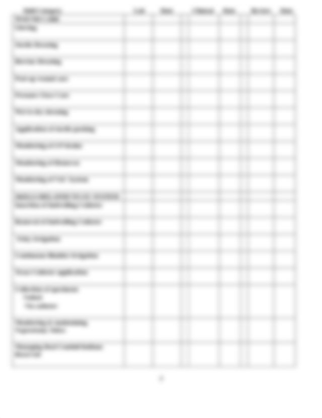 Checklist Master Skills.pdf_d801u6hy4md_page4