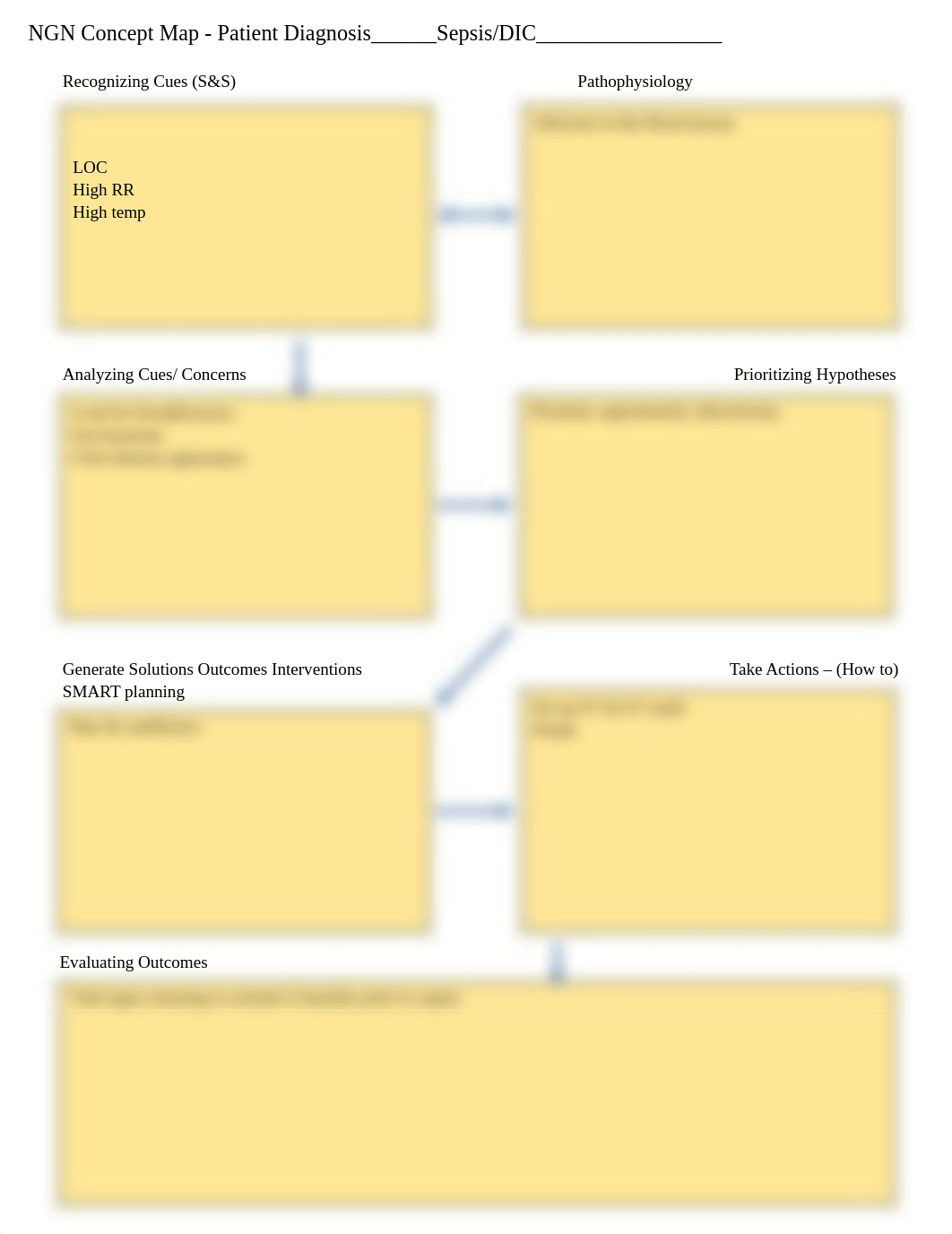 NGN concept map Sepsis DIC for student to complete.pdf_d80364augur_page1