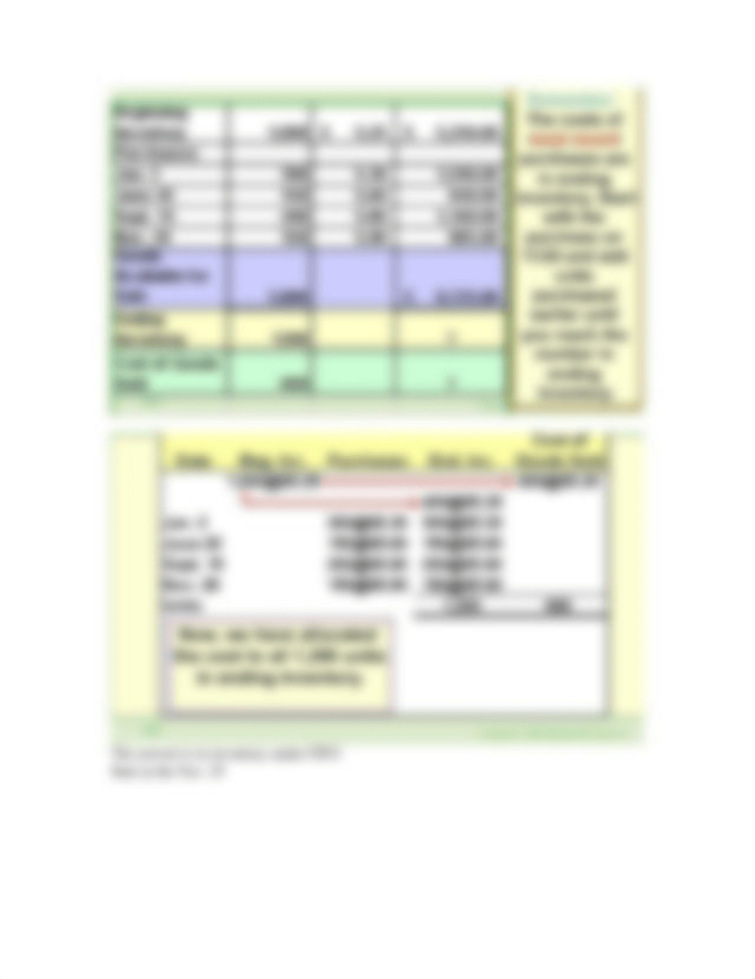 Intro Finance Acct Lecture 10_d8055d40pta_page5