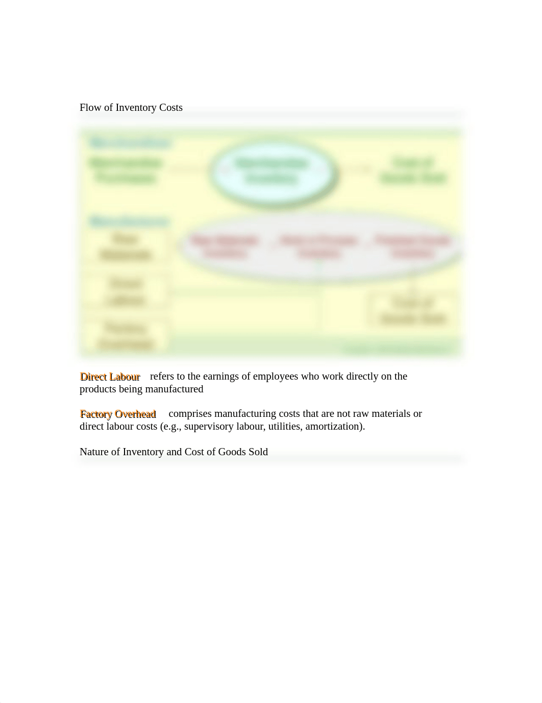 Intro Finance Acct Lecture 10_d8055d40pta_page2