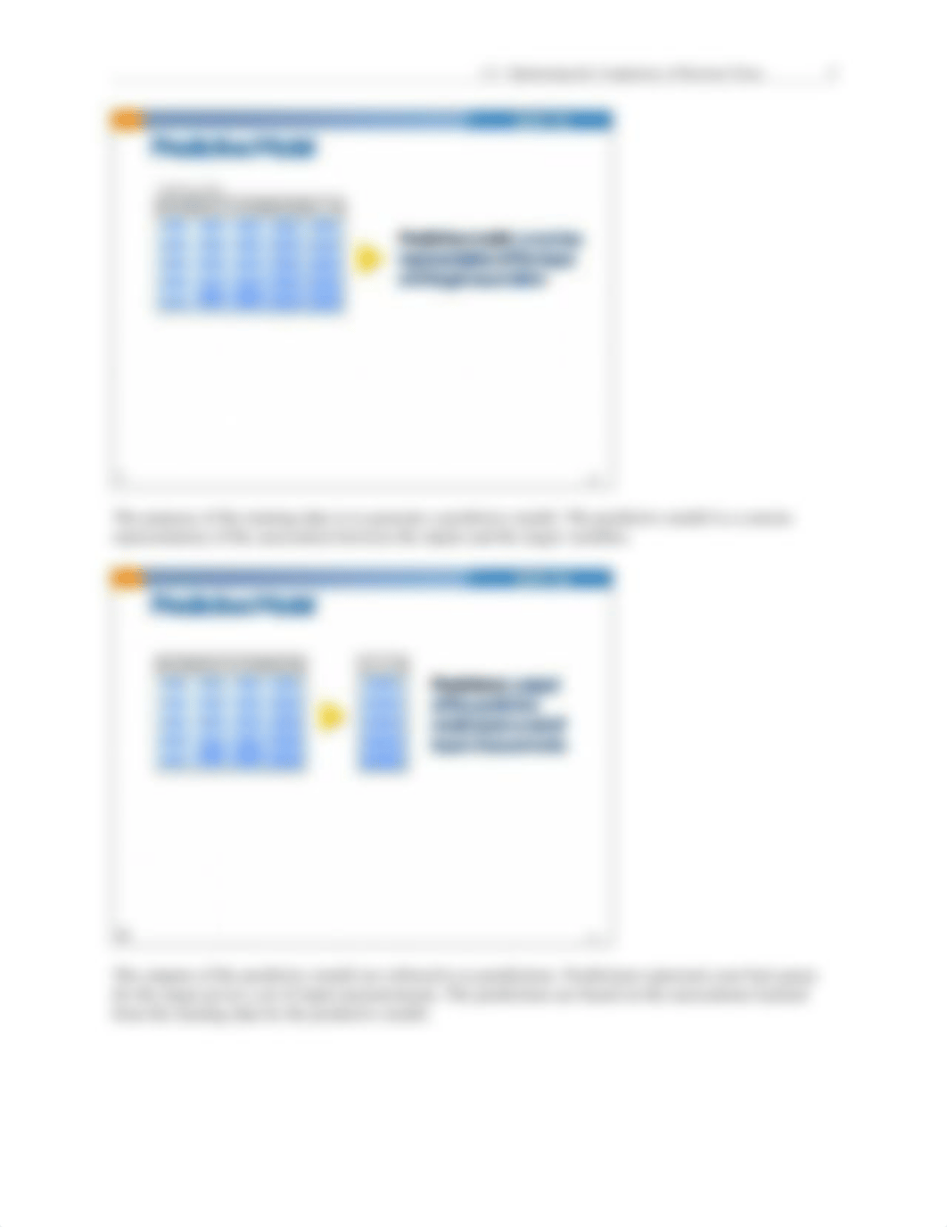 Chapter 3 - Decision Trees-s-1.doc_d8059ixbg3x_page5