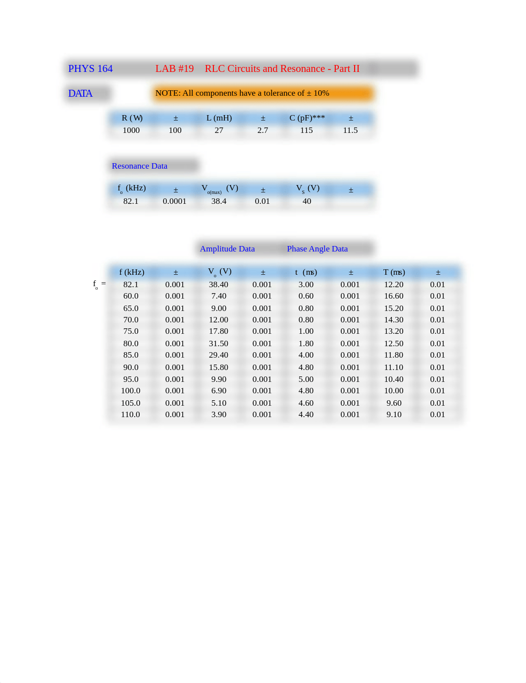 Lab 19 Spreadsheet.xls_d808oqu45ym_page1