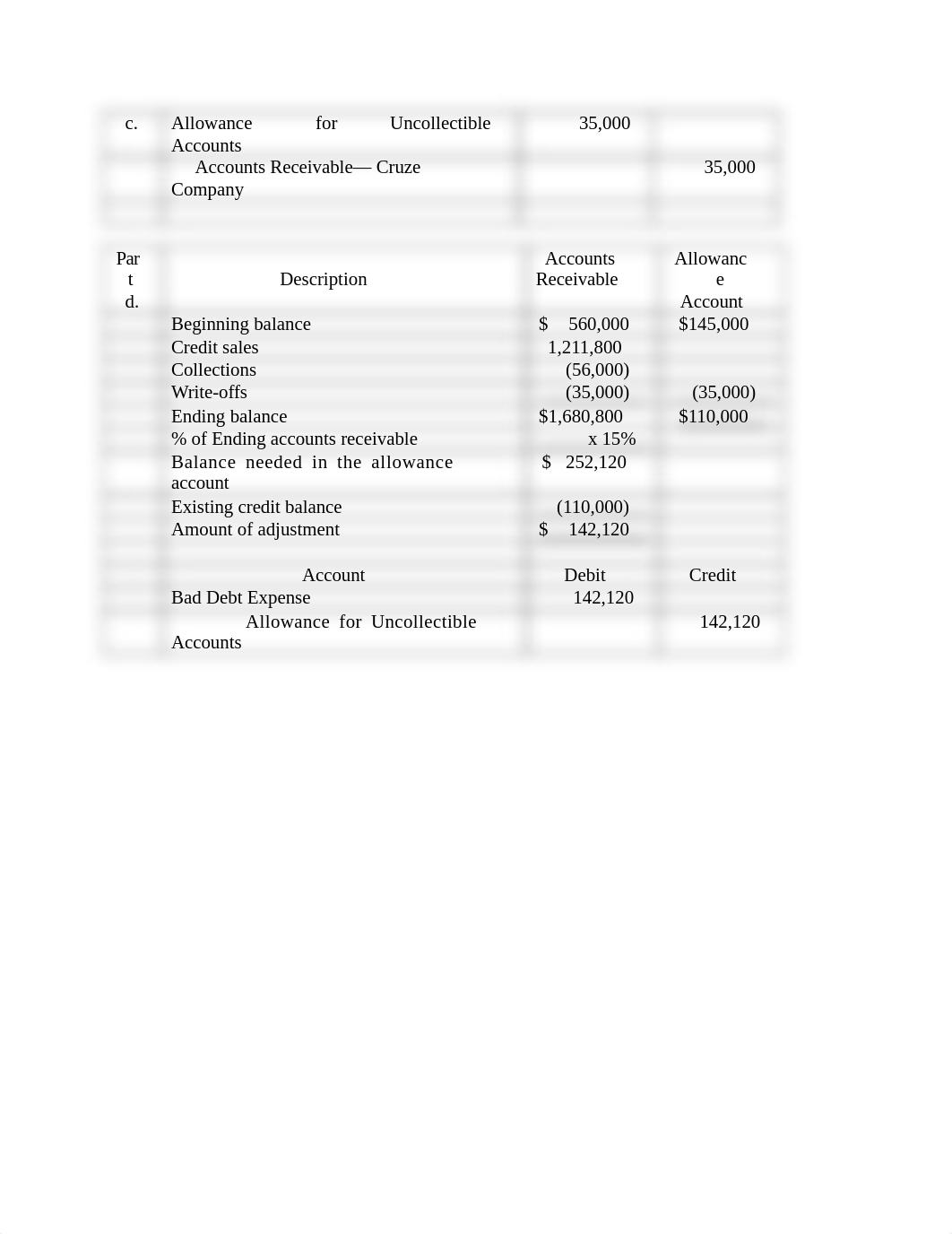 Week 5 Suggested HW Solutions.docx_d80d9e4bt03_page2