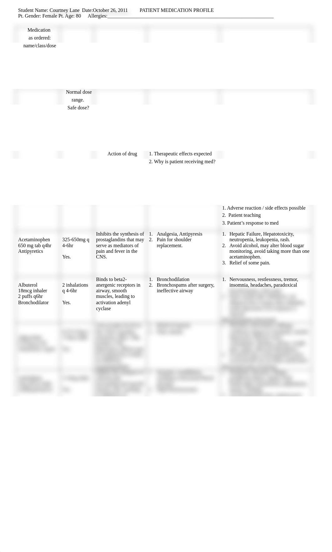 Medication Profile_d80e9od25pa_page1