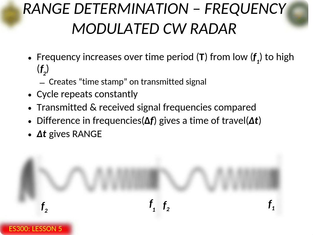 Lesson 5- Advanced RADAR.pptx_d80lfefyz4s_page4