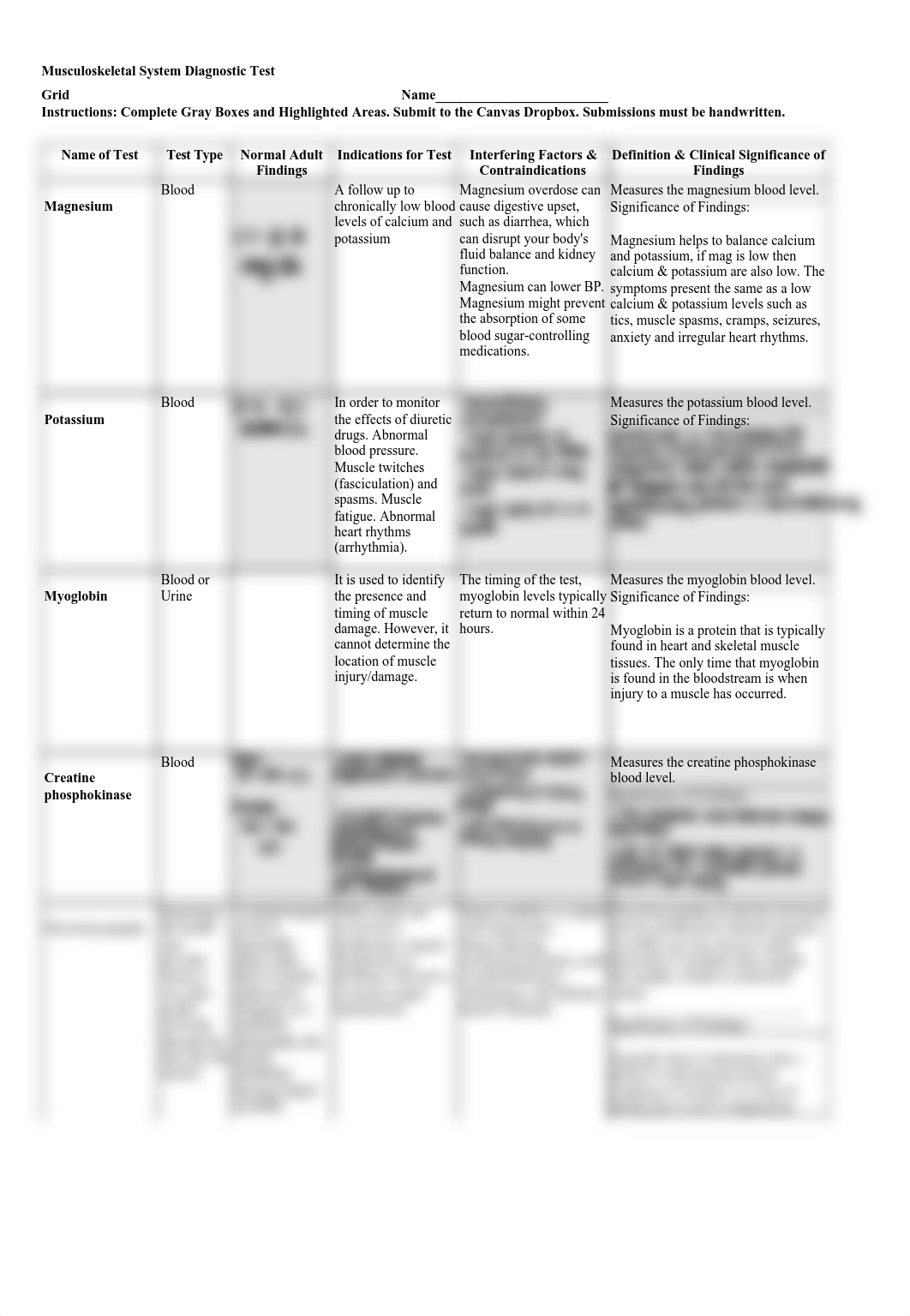 NSG120+Week+12+Musculoskeletal+Diagnostic+Test+Grid+2022.pdf_d80lx9nywom_page1