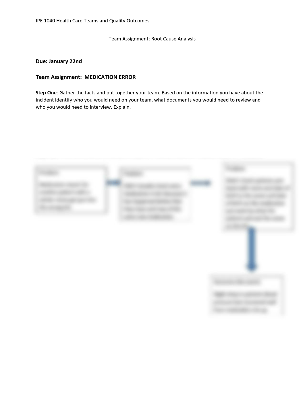 Root Cause Analysis Team Assignment document and rubric.docx.pdf_d80srnq55sm_page1