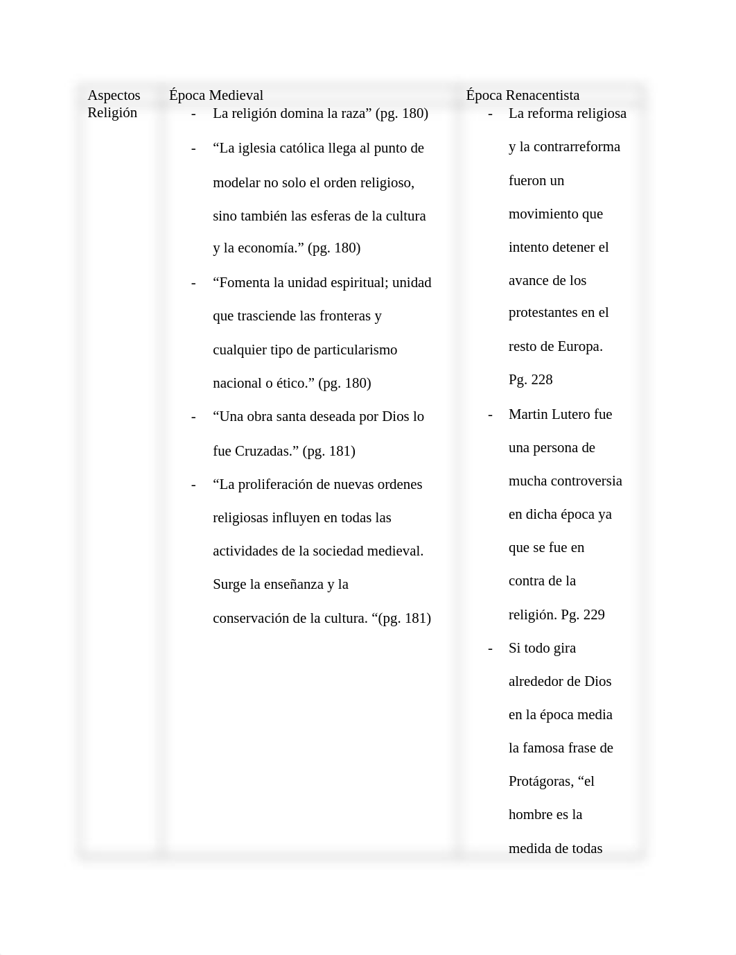 español asgnacion 1.docx_d80wou22ge4_page1