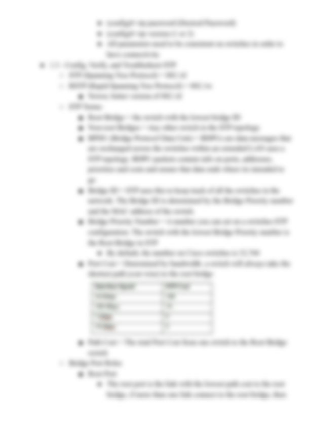 CCNA_RS_Study_Guide_d80wywmxecz_page4