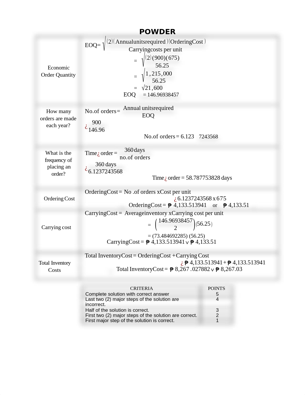 GROUP-2-03_Task_Performance.docx_d80ypvr1crb_page3