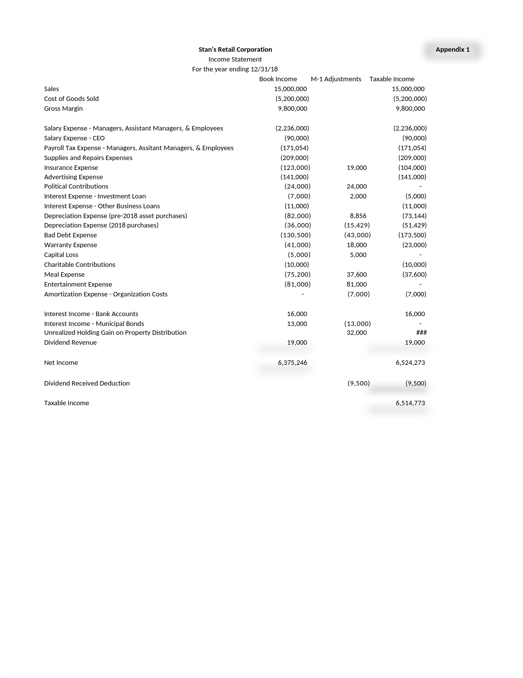 Tax Planning Assignment 2 Final.xlsx_d80z8vz2s34_page1