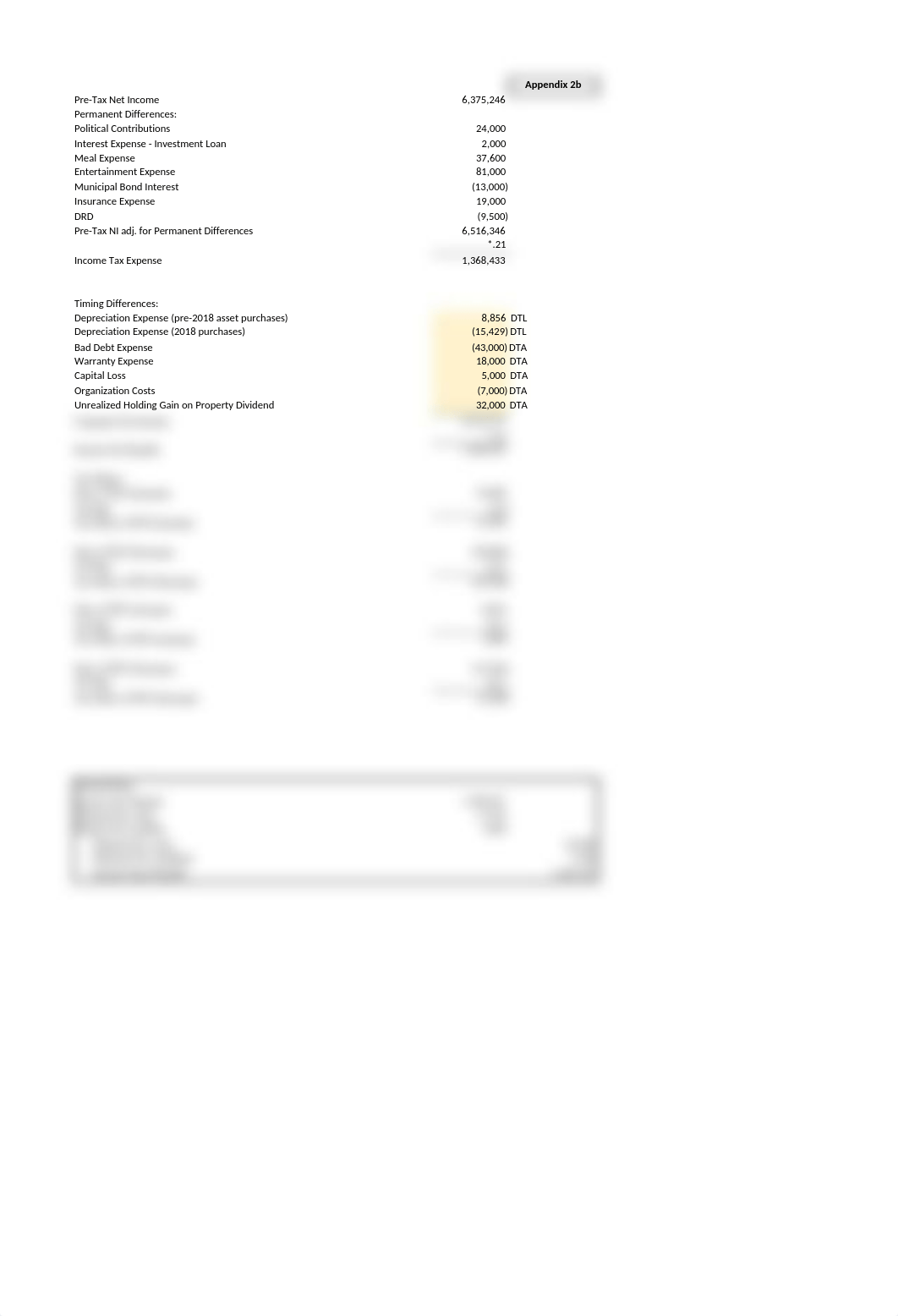 Tax Planning Assignment 2 Final.xlsx_d80z8vz2s34_page2