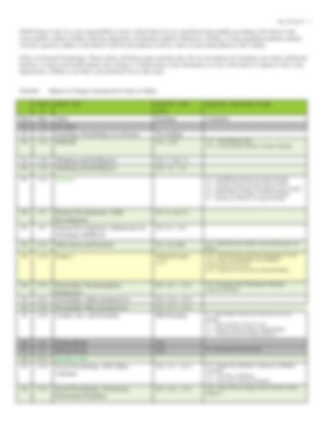 Syllabus 202 Sp 18.docx_d8158m9qen6_page2