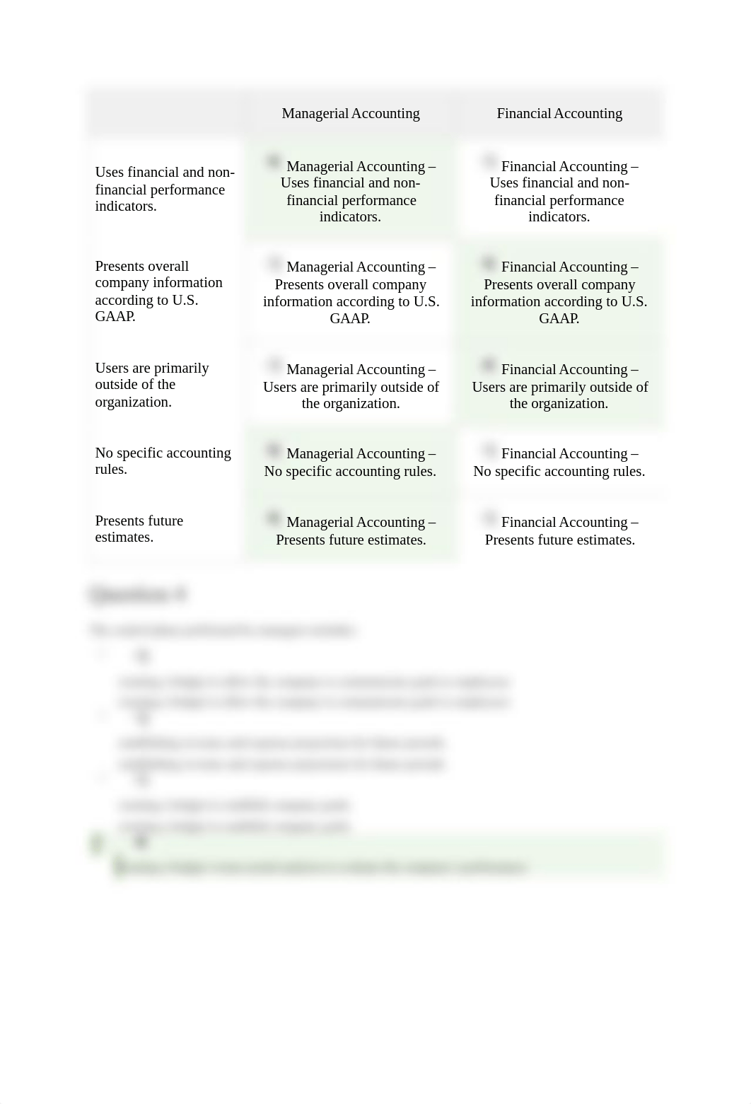 ACC101 PRACTICE.docx_d816ylfb8tk_page2