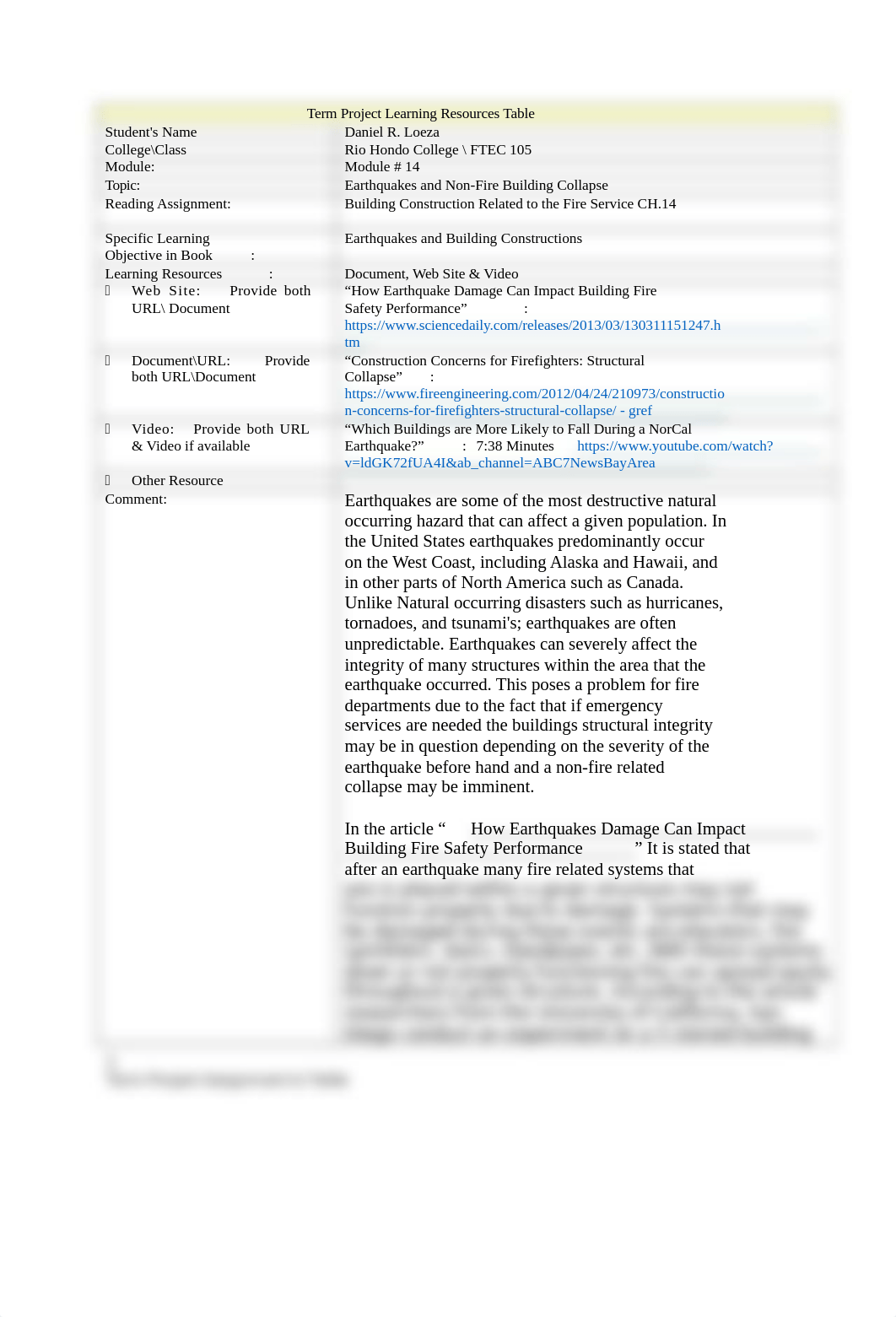 Term Project FTEC 105 _Earthquakes_ .docx_d81avljj4wr_page1