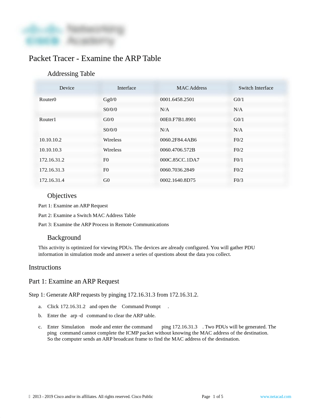 9.2.9 Packet Tracer - Examine the ARP Table.docx_d81crurr3zx_page1